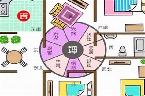 屋子漏水 风水|博经堂：家居风水，家里漏水预示着什么？